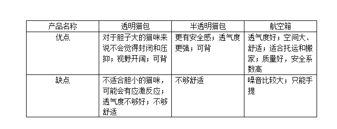 c223eb186aa84aa2932833623004f611?from=pc