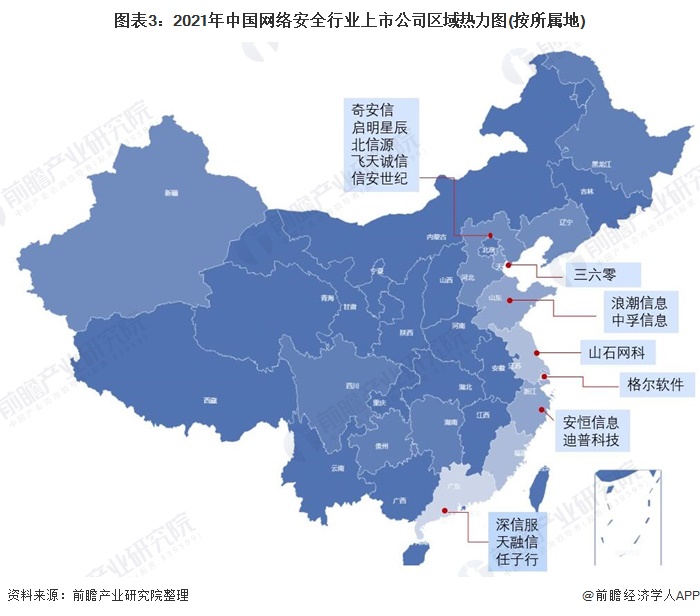 「最全」2021年中国网络安全行业上市公司全方位对比分析