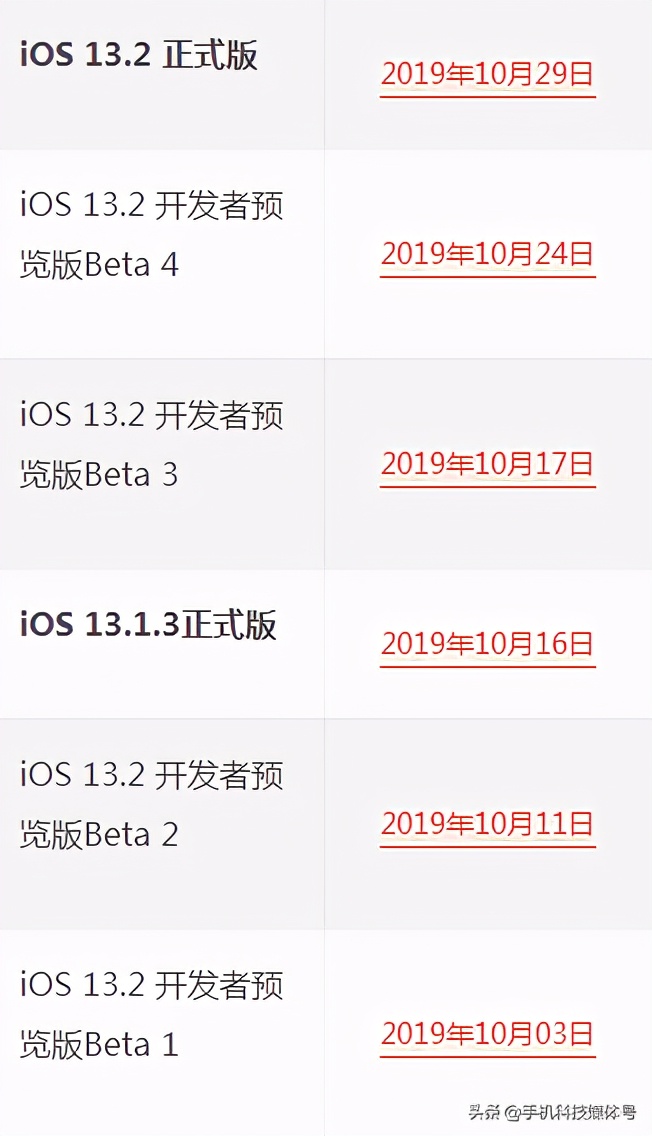 苹果iOS系统发布/固件下载/升级更新大全