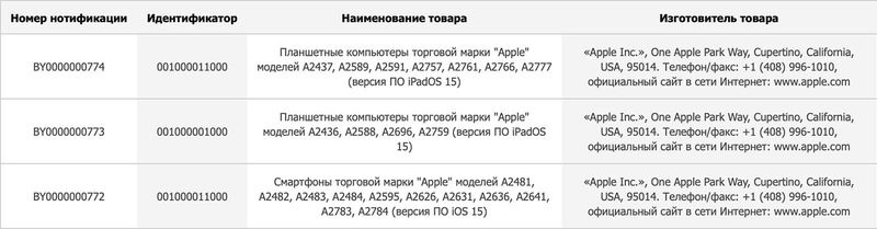 新iPhone只要1999？苹果员工发图暗示箭在弦上