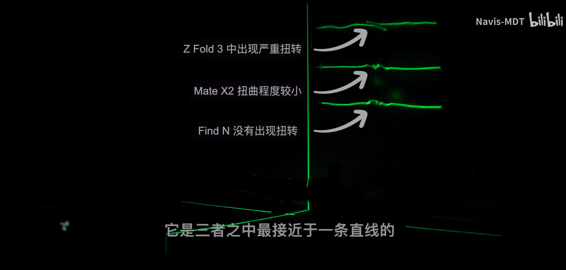 2021折叠屏手机年度屏幕横评，华为三星OPPO谁是真·行业标杆？