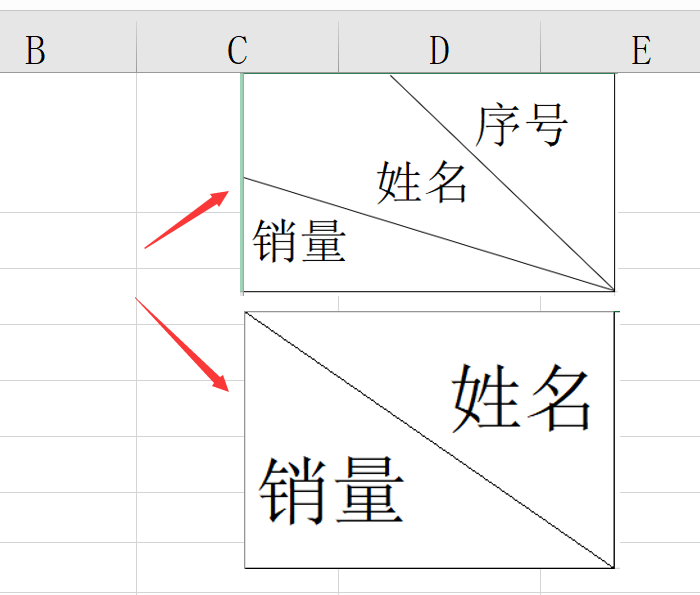 Excel表头斜线绘制技巧，单双斜线轻松掌握，表格设计轻松简单