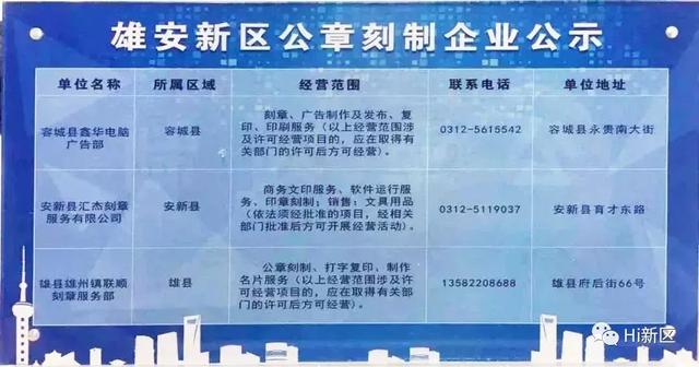 雄安新区注册公司超详细攻略