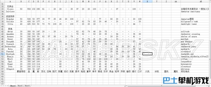 上古卷轴5天际全随从能力及作用详解