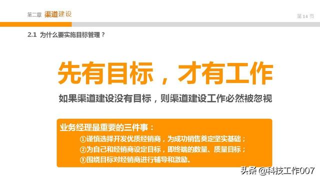 2019年产品渠道开发以及管理附PPT方案