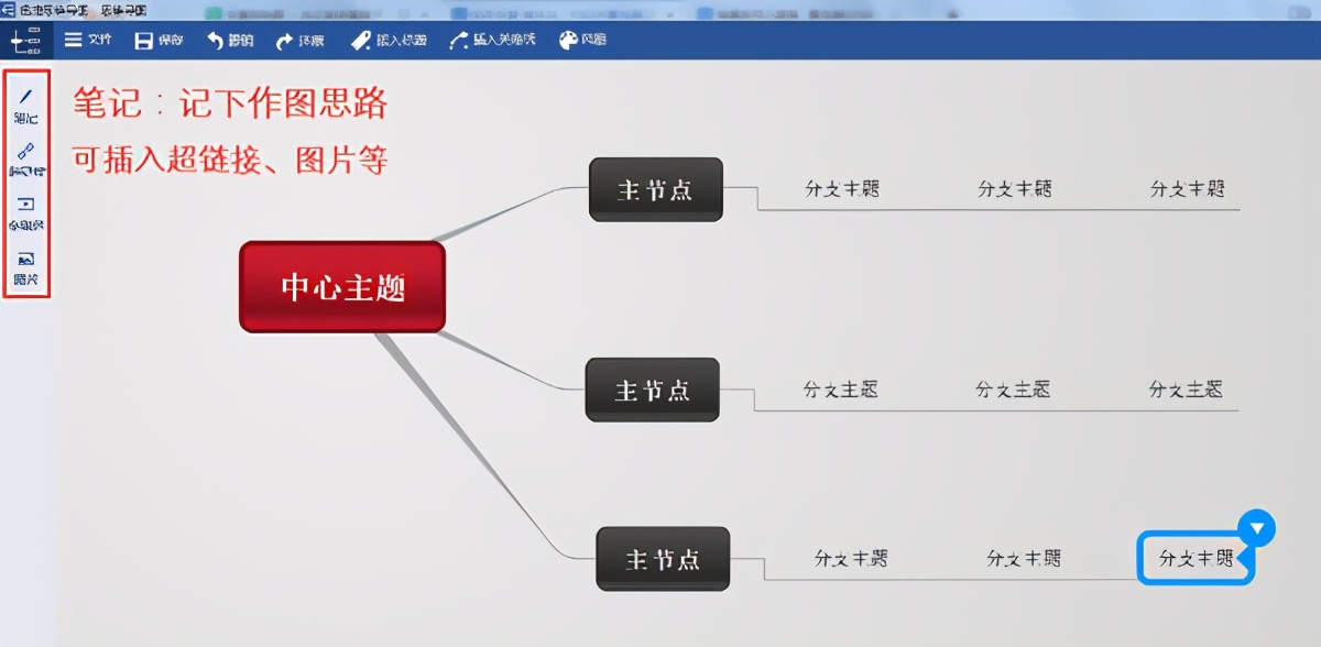 多亏这6个软件，让我入职半年就加薪升职