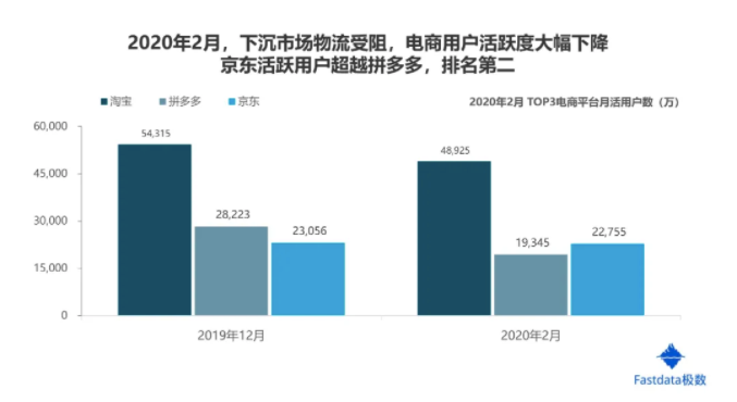 报告合集｜互联网趋势发展报告