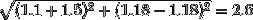 Python机器学习算法：线性回归