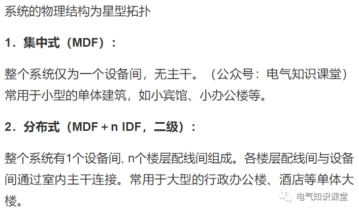 综合布线系统设计基础知识大全，新手小白赶紧收藏学习吧
