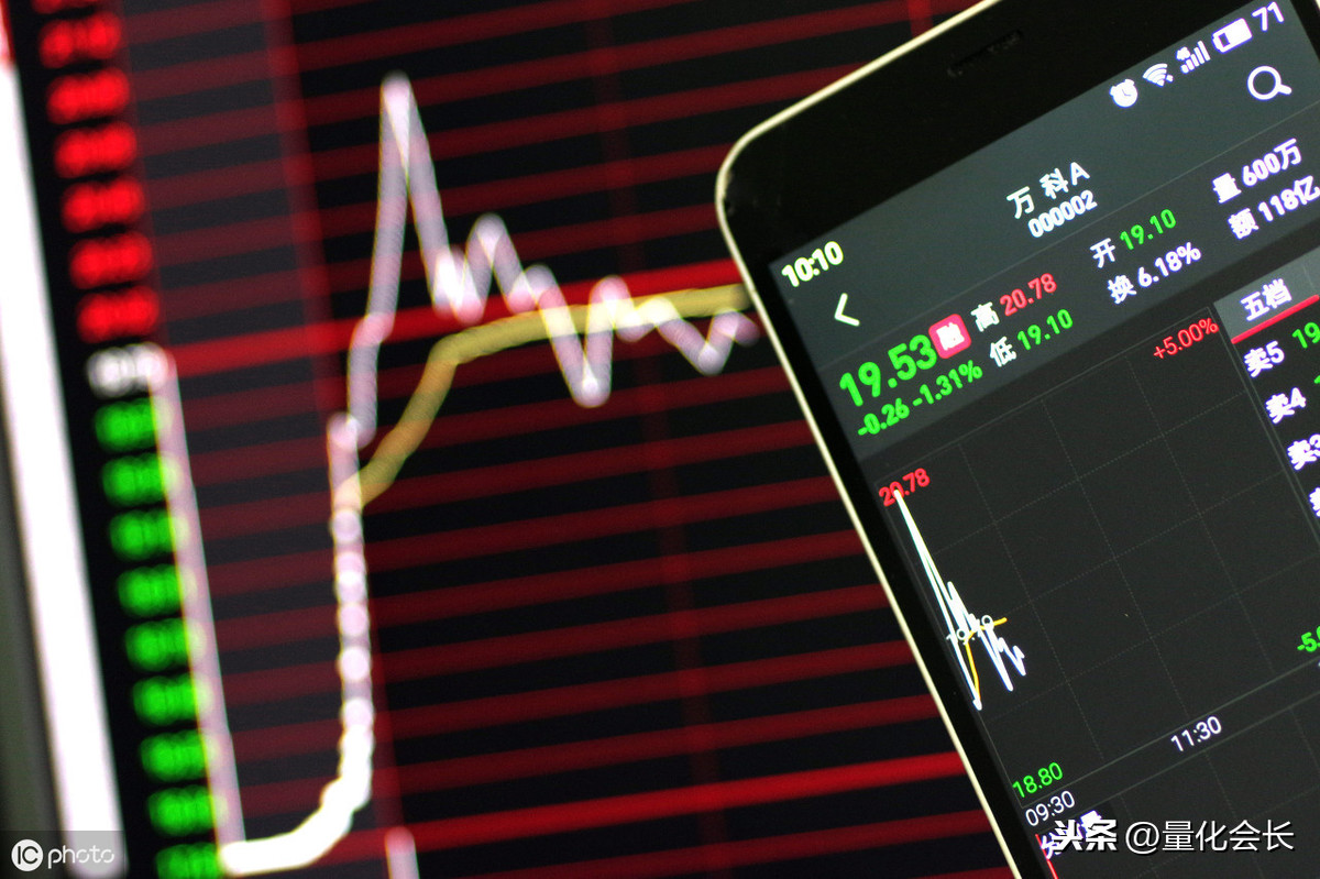 炒股技巧：集合竞价挂单技巧