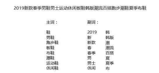 淘宝SEO优化怎么去做，详细步骤