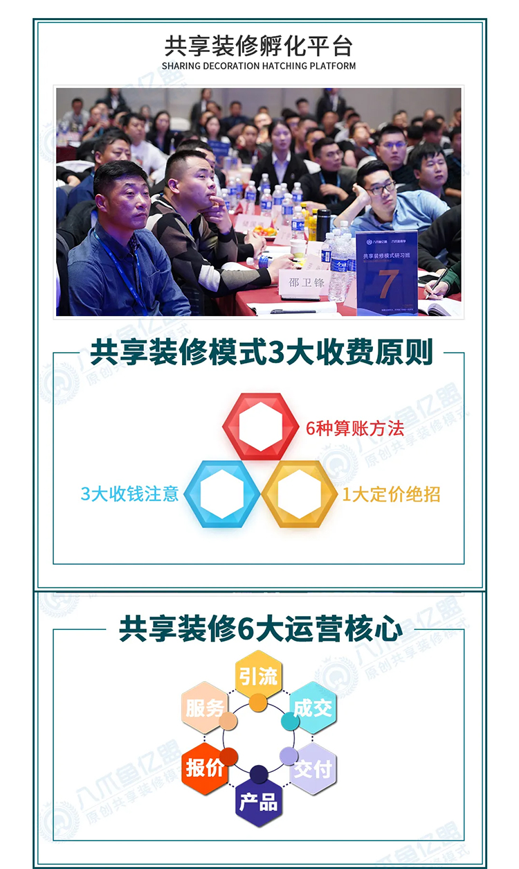 2020是家装建材行业最好做的一年，你能把握最后一波机会吗？