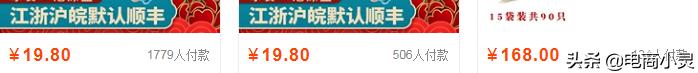 淘宝网店商品定价策略和盈利方法