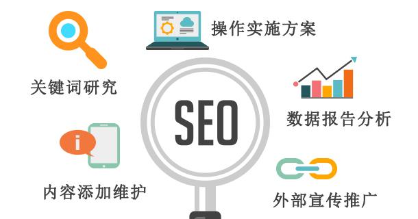 SEO行业新手入门