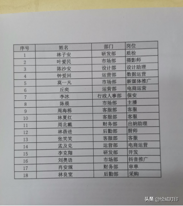表格图片转化成文档有必要手动输入吗？不，这样做几分钟就搞定