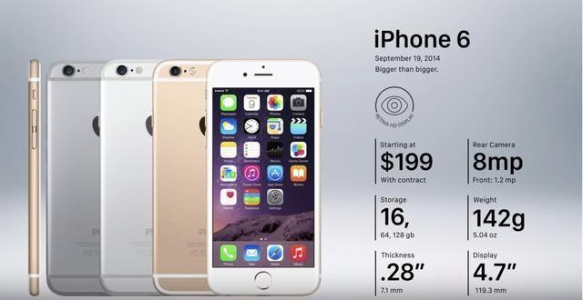 iPhone 历代大盘点，哪一款才是你心目中的神作？