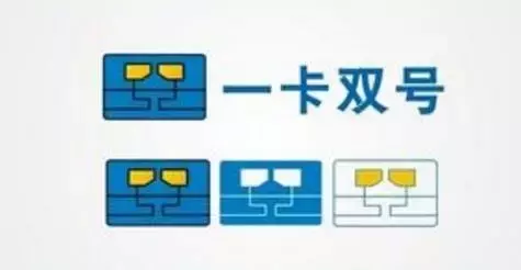 你还用双卡双待？一卡双号更方便省钱！