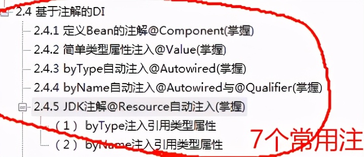 一文带你学习Spring框架从入门到精通，通向架构师道路的必经之学