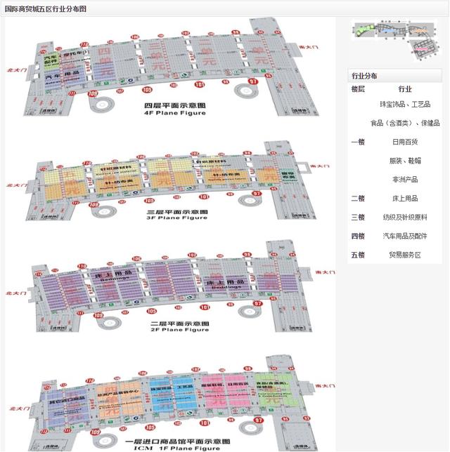 义乌小商品市场全攻略，来义乌批发采购不再迷茫！