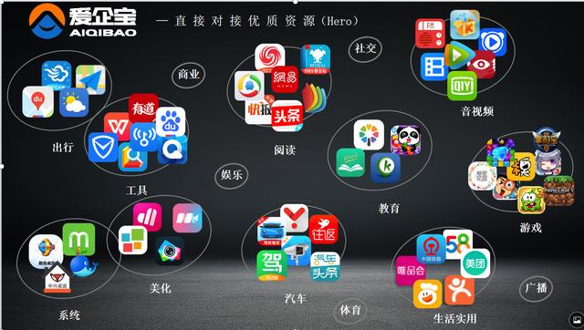 南京网络广告营销怎么选择？选择哪家公司好？
