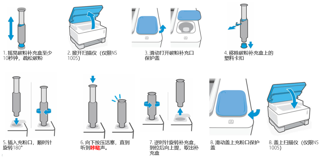 惠普创系列打印机充粉时出错？错误原因在这里