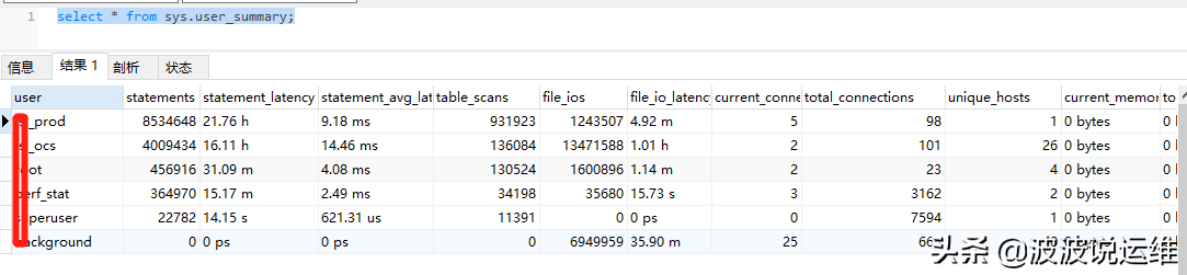 一文看懂mysql sys库常见用法--实现数据库信息的收集及监控