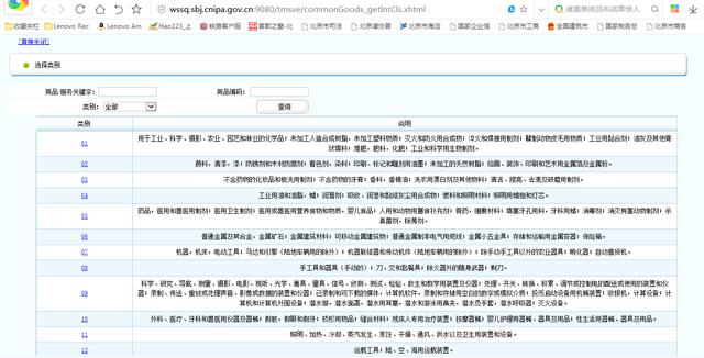 资深律师：商标注册一点都不难网上商标注册完整流程