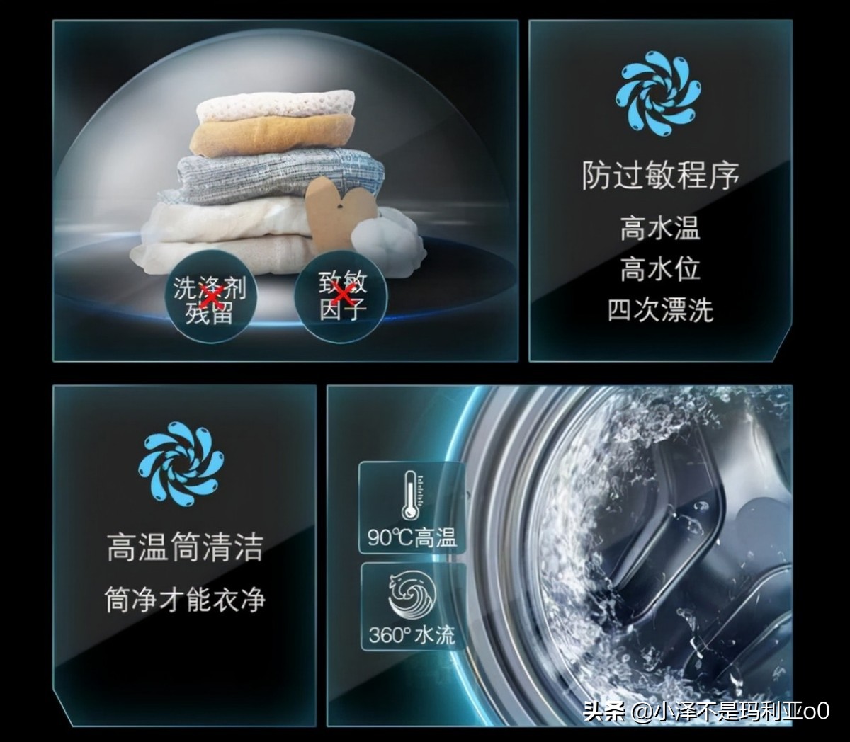 从品牌型号到技术，一文教你看懂西门子洗烘套装，附双11优惠活动
