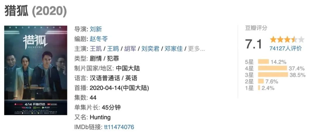 强烈推荐10部能提升财商的高分电影/纪录片