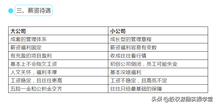 大公司和小公司的五大区别，看完选择不再纠结！（被疯狂转载）
