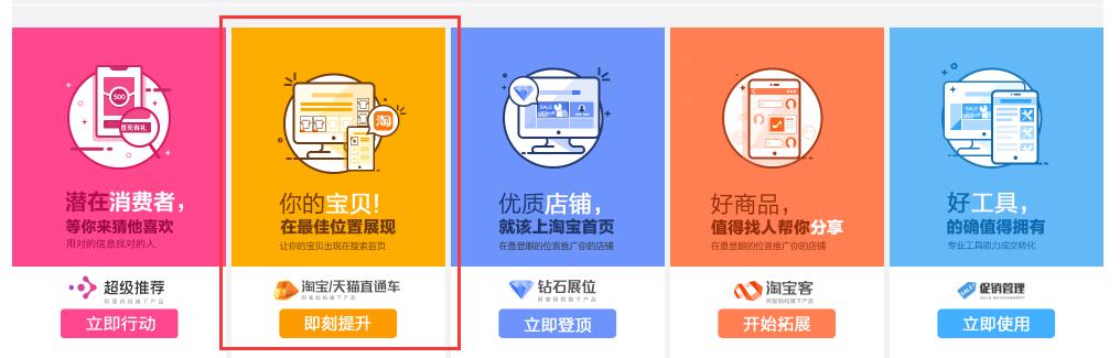 淘宝电商：需要知道的直通车的基本认知