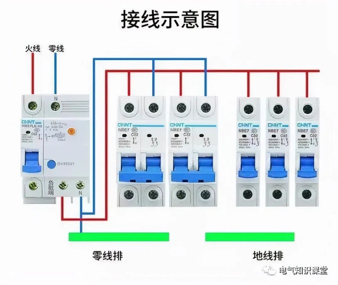 空气开关的基本分类、作用以及额定电流值选择，一次全讲清楚