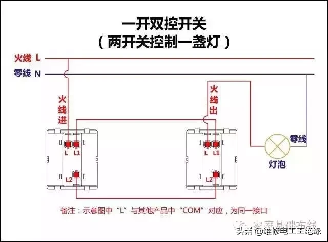 家庭各类开关接线图