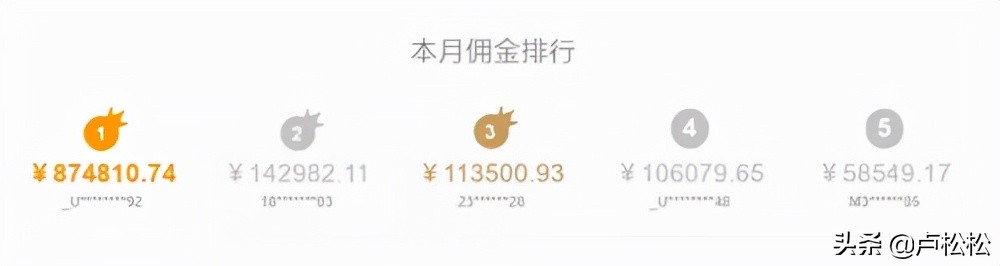 新项目：携程联盟机票酒店CPS分佣推广实战指南