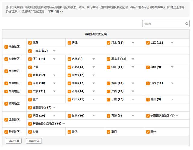 淘宝电商：需要知道的直通车的基本认知