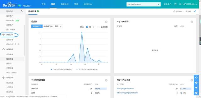 百度统计你了解吗？