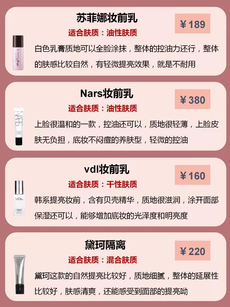 全网最好用的妆前乳隔离霜