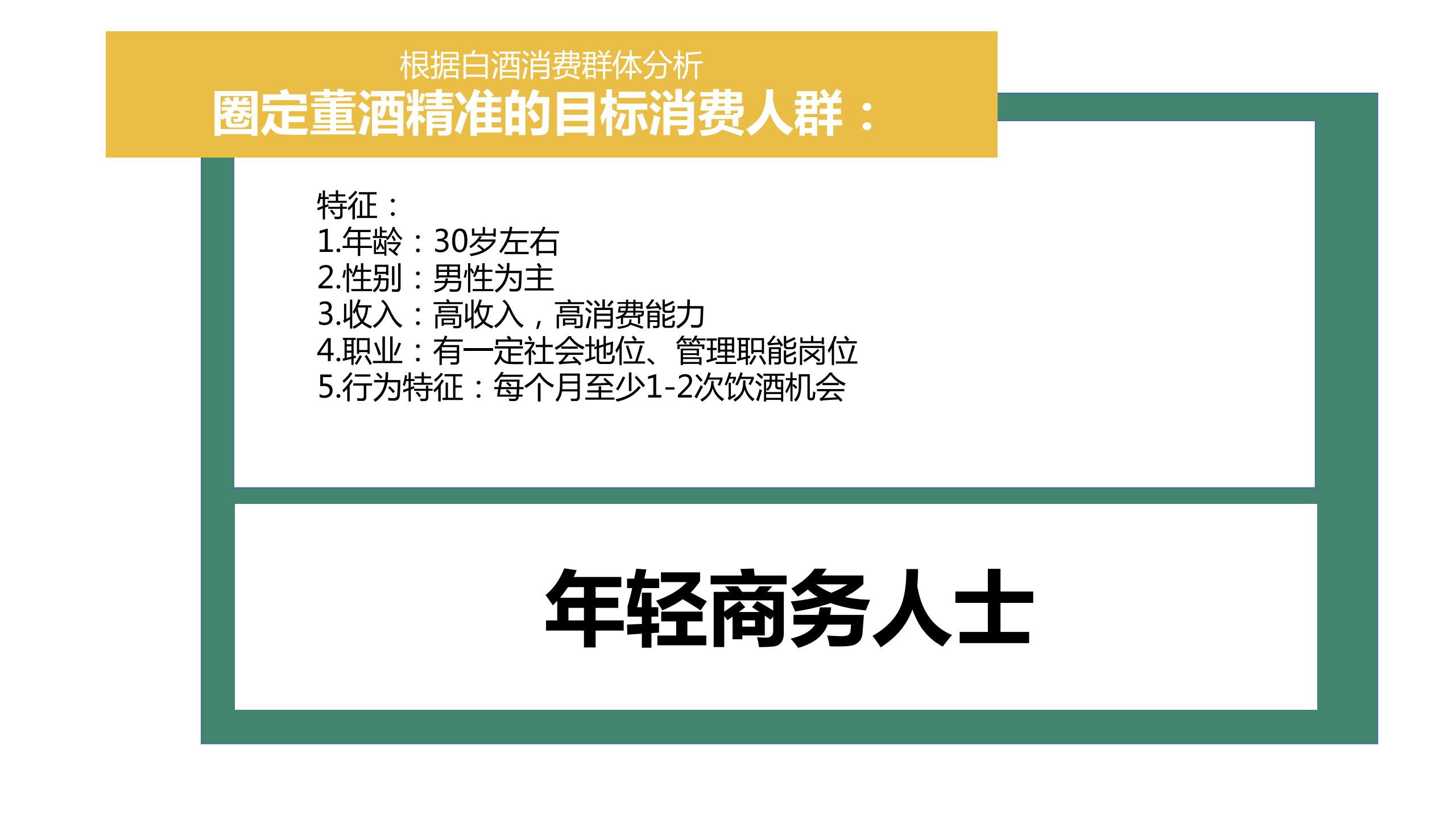 年度产品整合营销方案，策划年度整合营销方案附真实案例-72P