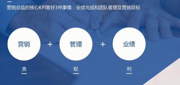 明确三大核心职责，你也能成为全能营销总监