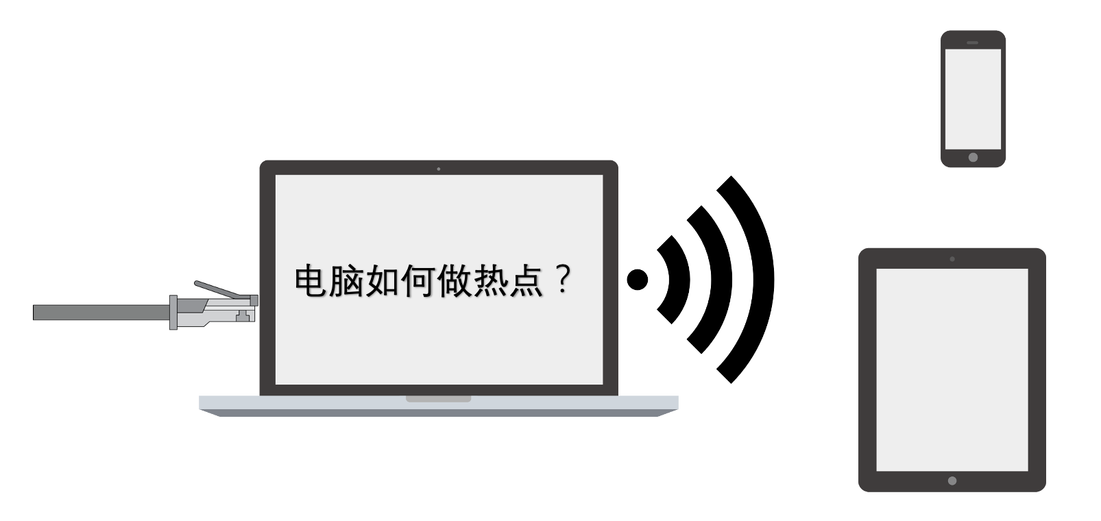 Win10电脑如何做热点WIFI共享网络？