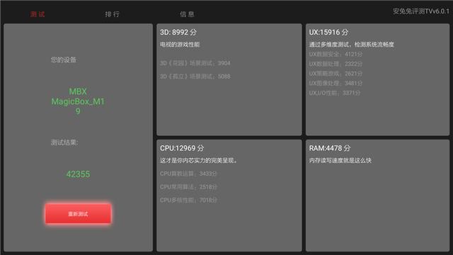 天猫魔盒4Pro评测：性价比“芯”升级，电视秒变真8核