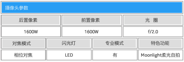 用实力打造照片 vivo X7Plus拍照专项体验