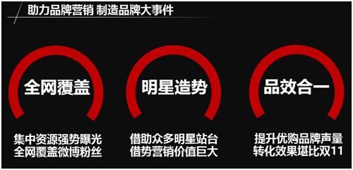 如何巧用微博营销推广，打造品牌粉丝节？