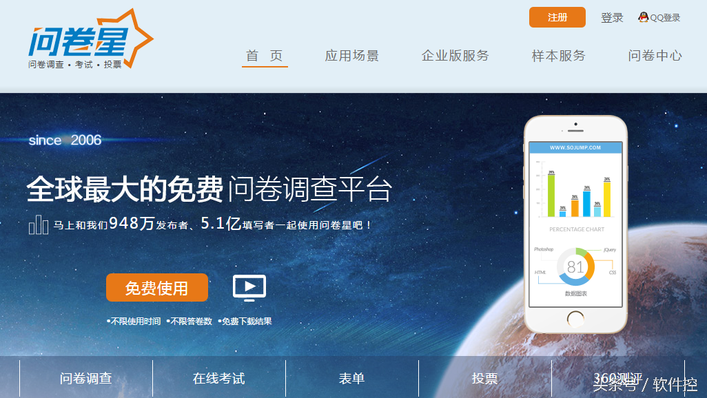 互联网用户运营必备工具，5个用户调研工具送给你