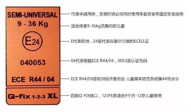 宝宝安全座椅要不要买？怎么选？工科爸爸研究1周后推荐这几款