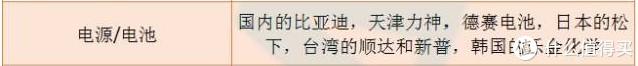 iPhone电池的选购与更换