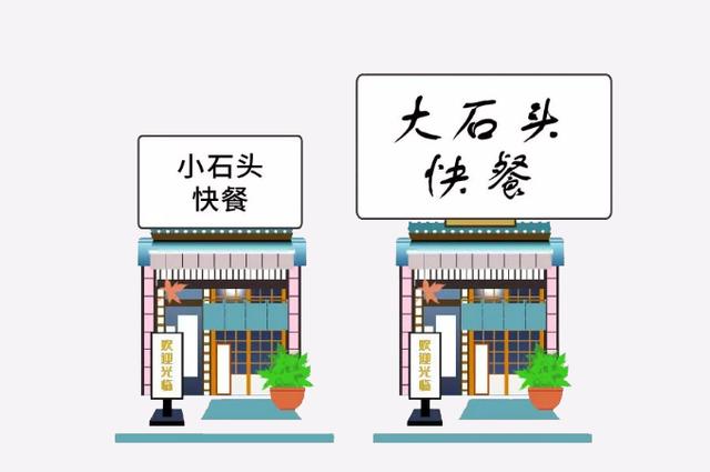 刚开业的新店这样做，路过的顾客都忍不住被吸引进店
