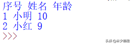 [Python从零到壹] 三.语法基础之文件操作、CSV文件读写及面向对象