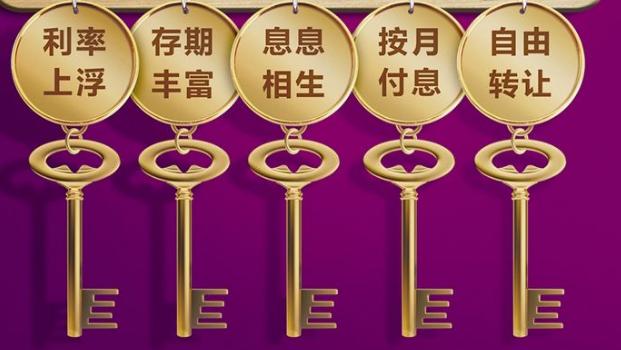 你不理财，财不理你，闲钱100万元的理财方案出炉
