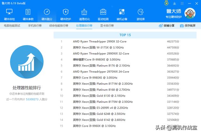 2019年最新CPU排行榜，你的电脑性能在哪个水平？